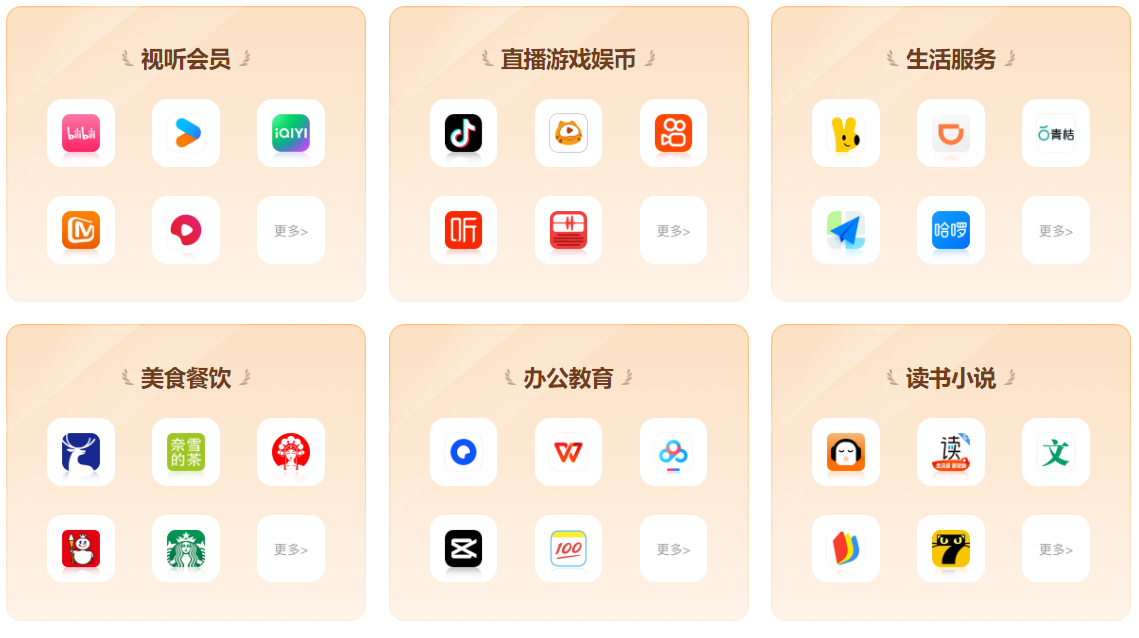 影视会员批发一手货源深度揭秘:如何找到靠谱的VIP影视会员拿货渠道与权益卡券批发平台