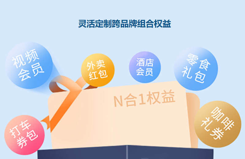 虚拟卡券货源平台后端管理界面